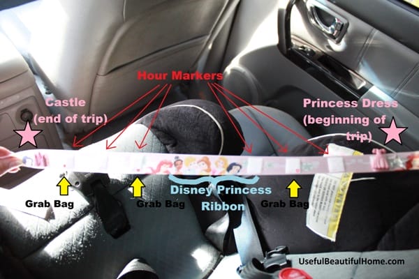 diagrammed ribbon stretched across carseat